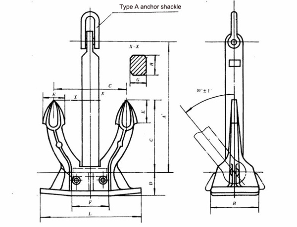 CB T711-95 Spek Anchor 3060kgs 3.JPG